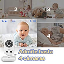 Kabelloses Babyphone