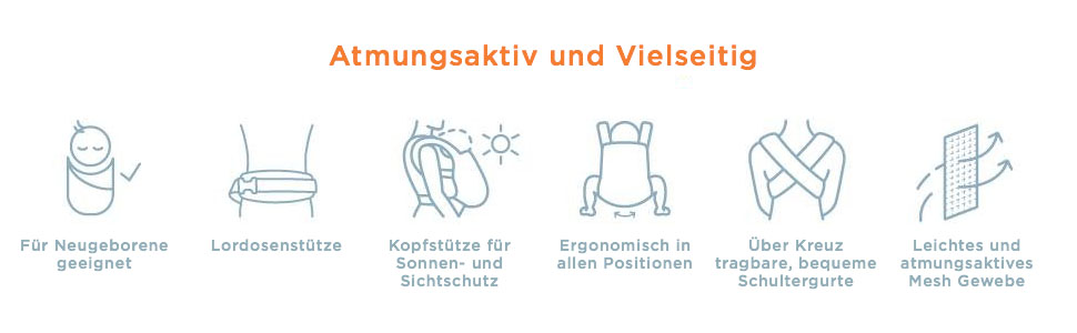 Ergobaby Babytrage ergonomisch