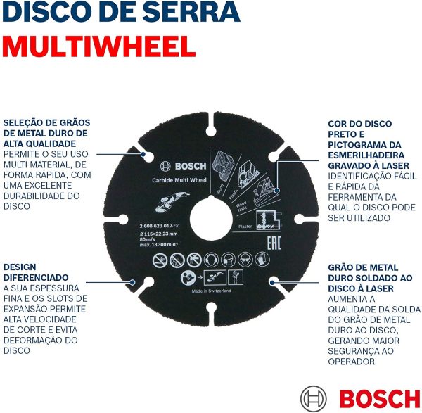 Professional Carbide Multi Wheel Trennscheibe (Multi Material, Ø 125 mm, Zubehör Winkelschleifer)