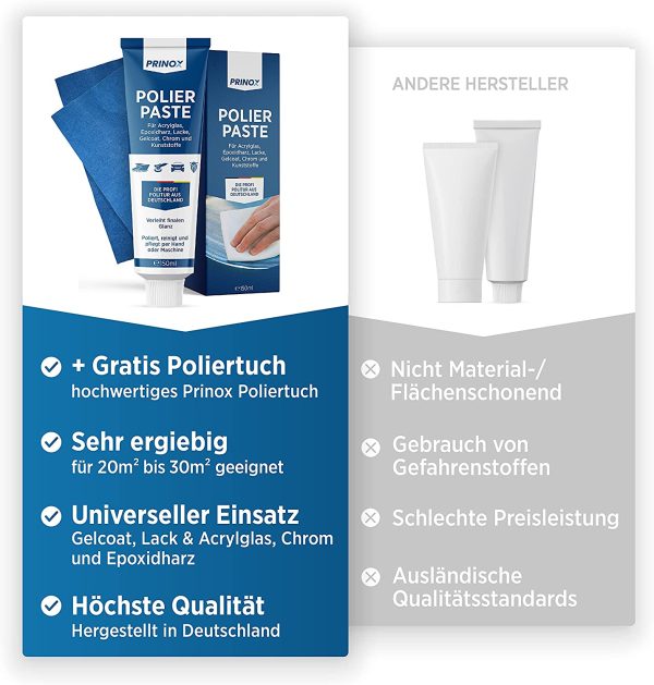 ® 150ml Polierpaste inkl. Profi Poliertuch I Politur für Acrylglas, Epoxidharz, Lacke, Gelcoat gfk, Chrom & Kunststoffe I Entfernt Mattierungen & Mikro Kratzer – Bild 6