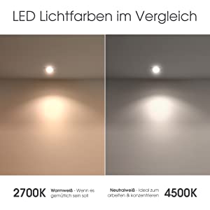 Lichtfarben Vergleich 2700 Kelvin warmweiss zu 4500 Kelvin neutralweiss