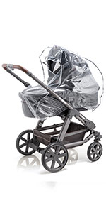 Regenschutz Kinderwagen Babywanne