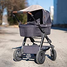 leichtes Sonnensegel für Kinderwagen