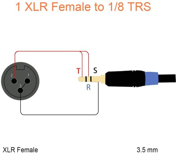 TISINO XLR auf 3,5 mm Mikrofonkabel, unsymmetrische XLR Buchse auf 3,5-mm aux Klinken stecker Adapter für Camcorder, DSLR-Kameras, Computeraufzeichnungsgerät und mehr, 0,3m – Bild 3