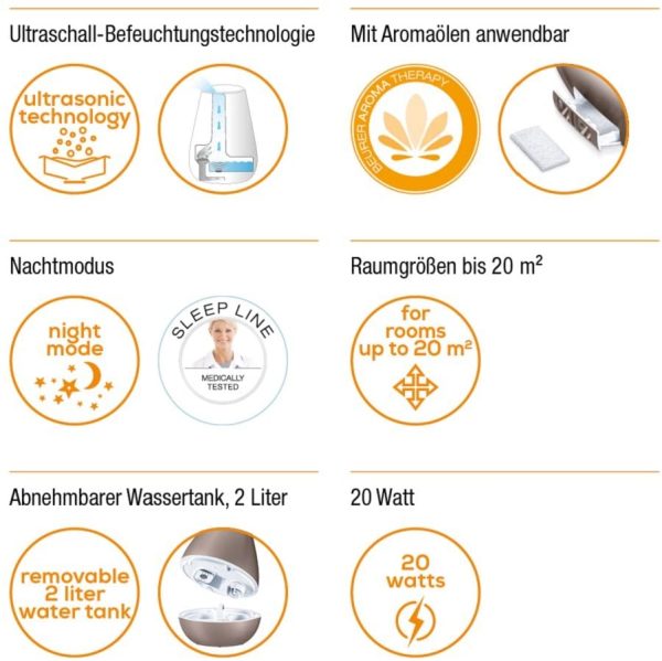 ,LB037T,LB AA837 Luftbefeuchtermit mikrofeiner Ultraschall-Zerstäubung,leiser Nachtmodus, Aromafunktion, toffee, 21 x 11 x 25,5 cm – Bild 4