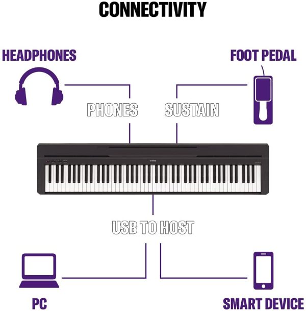 Yamaha Digital Piano P-45B, schwarz ??Elektronisches Klavier für Einsteiger für authentisches Klavierspielen ??Kompaktes & leicht zu bedienendes Digital Piano – Bild 2