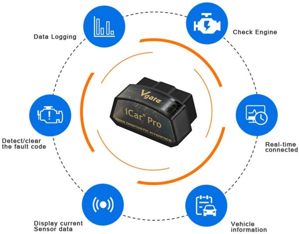 vgate iCar Pro OBD2 Bluetooth 4.0(BLE) Diagnosegerät Auto Automotive Motor Fehlercode-Lesegerät ELM 327 V 2.3 Für Android/IOS-System, kompatibel mit App Torque,OBD Car Doctor – Bild 3