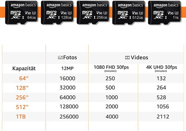 '- microSDXC-Speicherkarte, 256 GB, mit großem Adapter, A2, U3, lesegeschwindigkeit von bis zu 100 Mbit/s – Bild 5