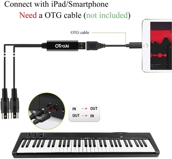 OTraki Midi USB Kabel Interface Konverter, 5 Polig In Out Midi zu USB Adapter Controller für Keyboard Piano Instrument auf Mac Computer PC Windows Laptop Musik Studio (2 m)