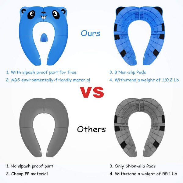 [Upgrade Version] Toilettensitz Kinder - RIGHTWELL Faltbarer Toilettensitz Kinder für Reise Töpfchen,Tragbar Reise WC Sitz Kleinkind Töpfchentrainer mit Aufbewahrungstüte (Blau) – Bild 2
