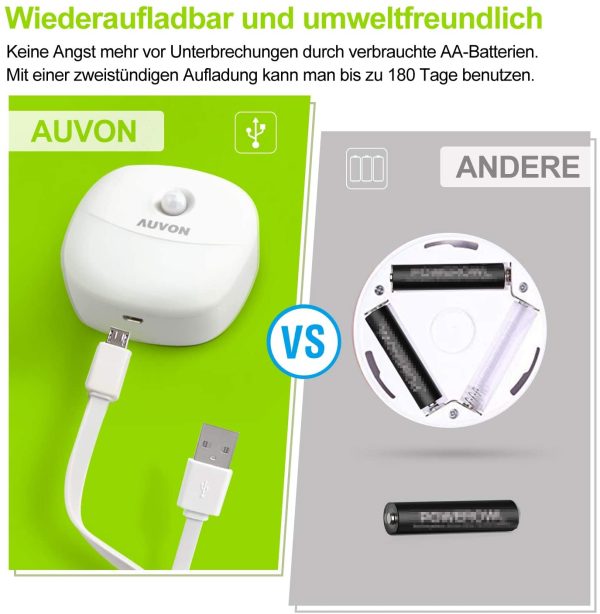 LED Nachtlicht mit Bewegungsmelder, Aufladbar USB Nachtlicht Kinder mit 3 Modi (Auto/ON/OFF), Warmes weißes Nachtlampe für Kinderzimmer, Schlafzimme, Badezimmer, Gang [2 Stück]