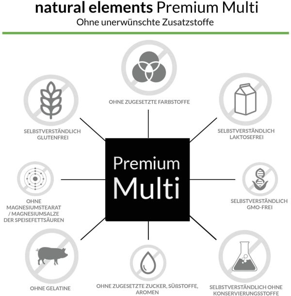 Multivitamin - Umfangreicher Komplex mit Bioaktiv-Formen und Premium-Rohstoffen - Hochdosiert - 180 Kapseln – Bild 2