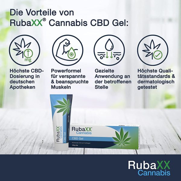 '- Kühlend mit ca. 600 mg CBD - mit Menthol & Minzöl für beanspruchte Muskeln z.B. in Rücken, Schultern oder Beinen - 120 ml – Bild 3