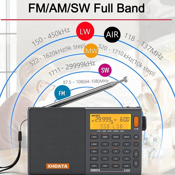 XHDATA D-808 Tragbares Digitales Radio UKW-Stereo/KW/MW/LW SSB RDS Air Band Multi-Band-Radio Lautsprecher mit LCD-Anzeige Wecker Externe Antenne und 2000 mah Chargeable Batterie (Grau) – Bild 3